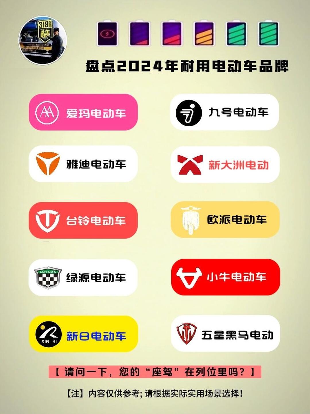 人保护你周全,人保有温度_2024年中国两轮电动车行业发展现状、竞争格局及未来发展趋势与前景分析