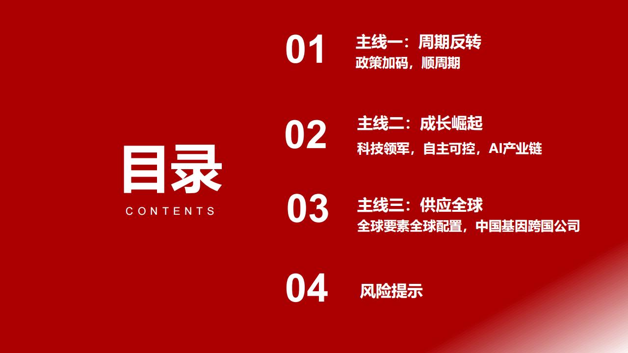人保服务 ,人保财险政银保 _2025年心脏支架行业发展趋势及投资策略