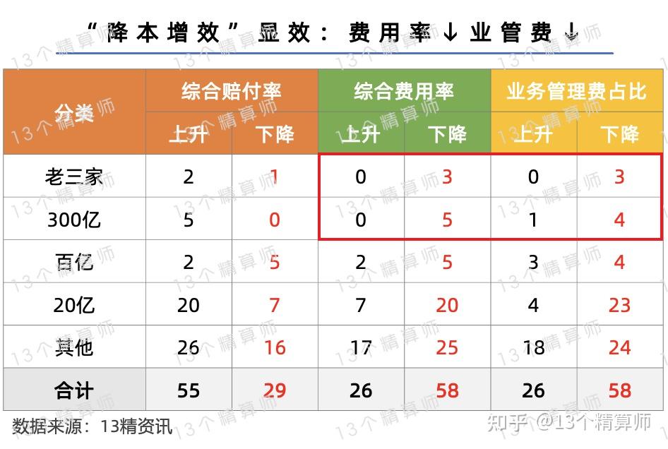 人保伴您前行,人保服务_2025年电梯行业市场调查及投资分析