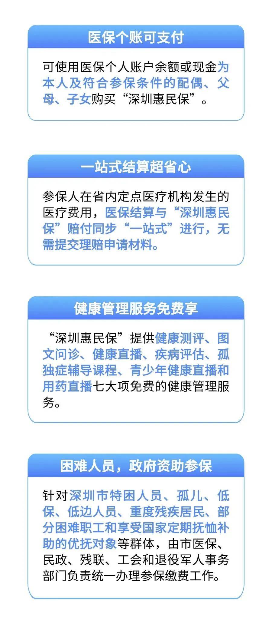 2025年远程医疗行业现状与发展趋势分析_人保财险 ,人保有温度