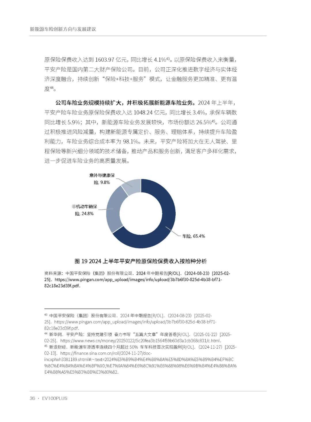 人保车险   品牌优势——快速了解燃油汽车车险,人保服务_2025制药产业现状及供需格局、未来发展趋势分析