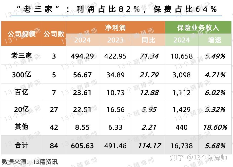 2025年远程医疗行业现状与发展趋势分析_人保财险 ,人保有温度