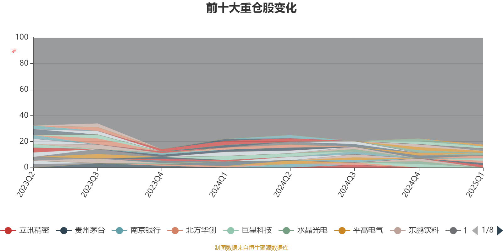 2025家电零售行业作为零售业的重要组成部分_人保服务 ,人保护你周全