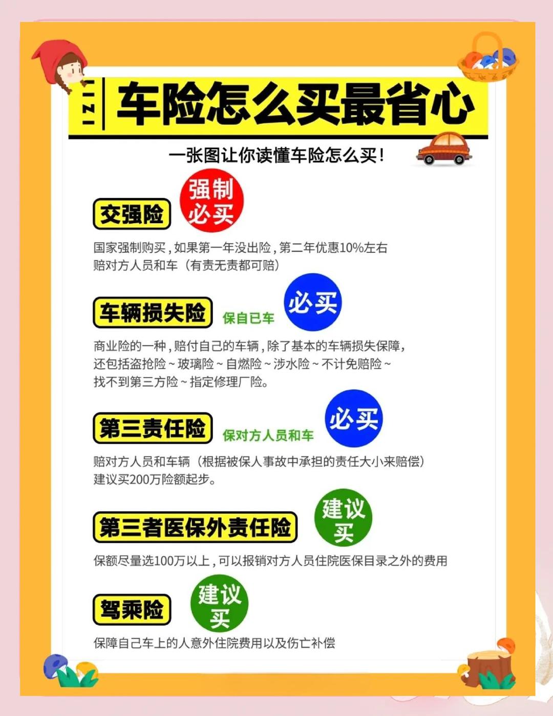 人保车险,拥有“如意行”驾乘险，出行更顺畅！_2025年动漫衍生品行业市场前景展望：哪吒IP衍生品已覆盖30个品类200多个产品