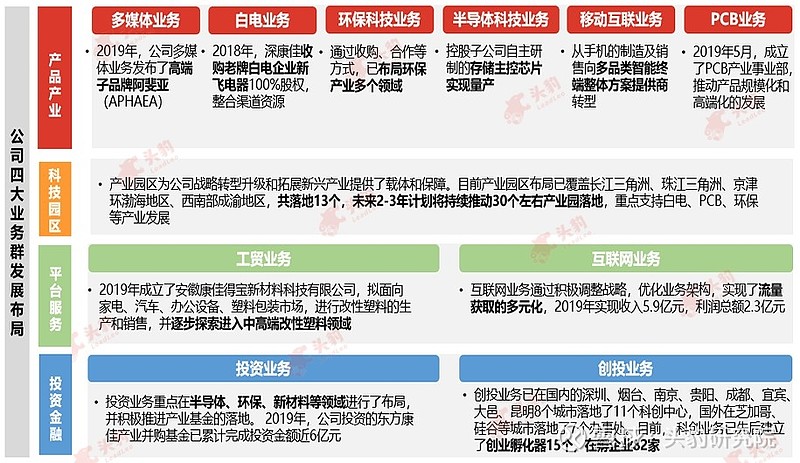 人保服务 ,人保伴您前行_2025中国分立器件行业竞争格局预测与战略突围分析,材料革命与智能升级