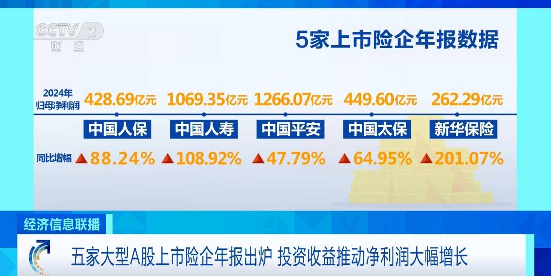 人保服务,人保伴您前行_2025年智慧校园行业发展趋势及产业投资报告