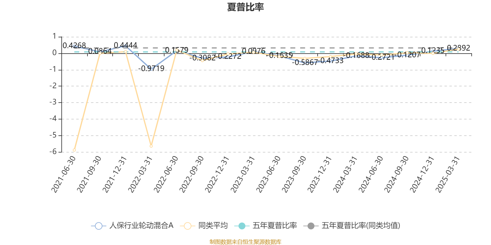 人保服务 ,人保财险 _2025年精密仪器维修行业发展趋势及市场调研报告