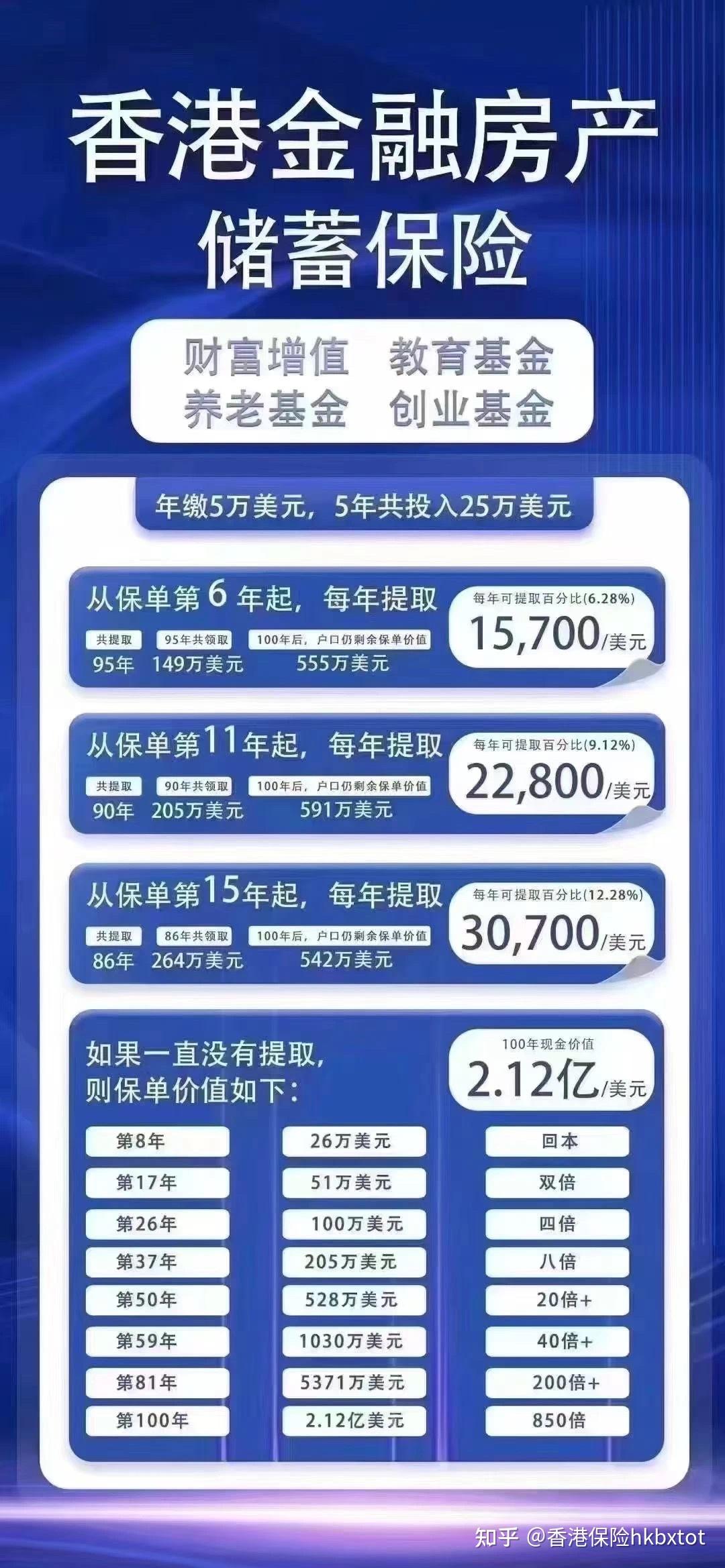 2025年手工奢侈品行业市场调查及未来发展趋势_保险有温度,人保护你周全