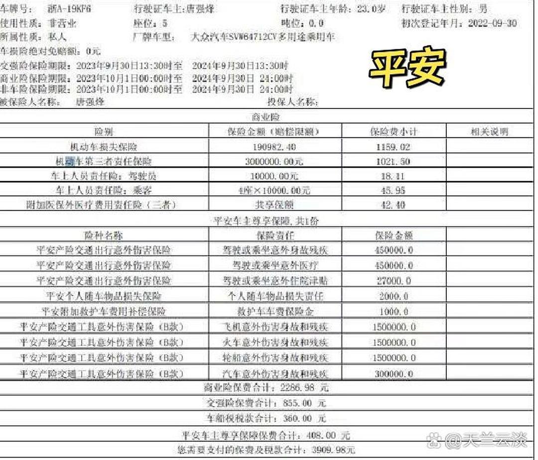 2025办公家具产品入市调查研究及未来发展前景分析_人保车险   品牌优势——快速了解燃油汽车车险,拥有“如意行”驾乘险，出行更顺畅！