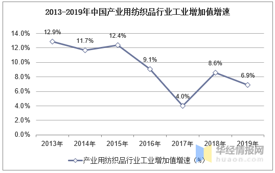 人保车险,人保护你周全_2025年康养行业发展前景预测及产业调研报告