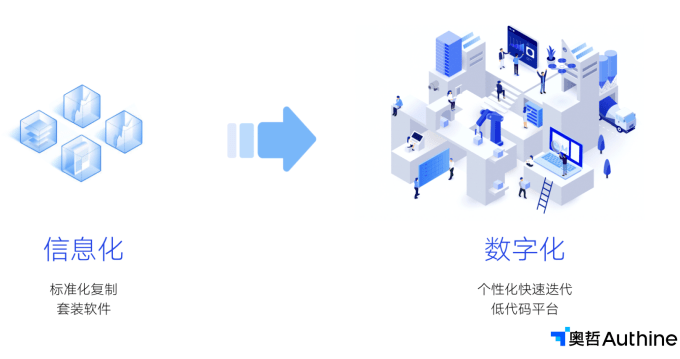 2025年光电器件行业市场深度调研：高速化、集成化、智能化_人保车险   品牌优势——快速了解燃油汽车车险,人保护你周全