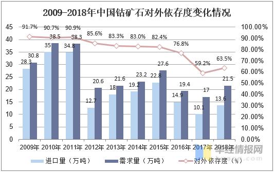 2025年城市公交行业现状与发展趋势分析_人保伴您前行,人保护你周全