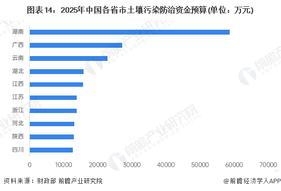 2025年城市公交行业现状与发展趋势分析_人保伴您前行,人保护你周全