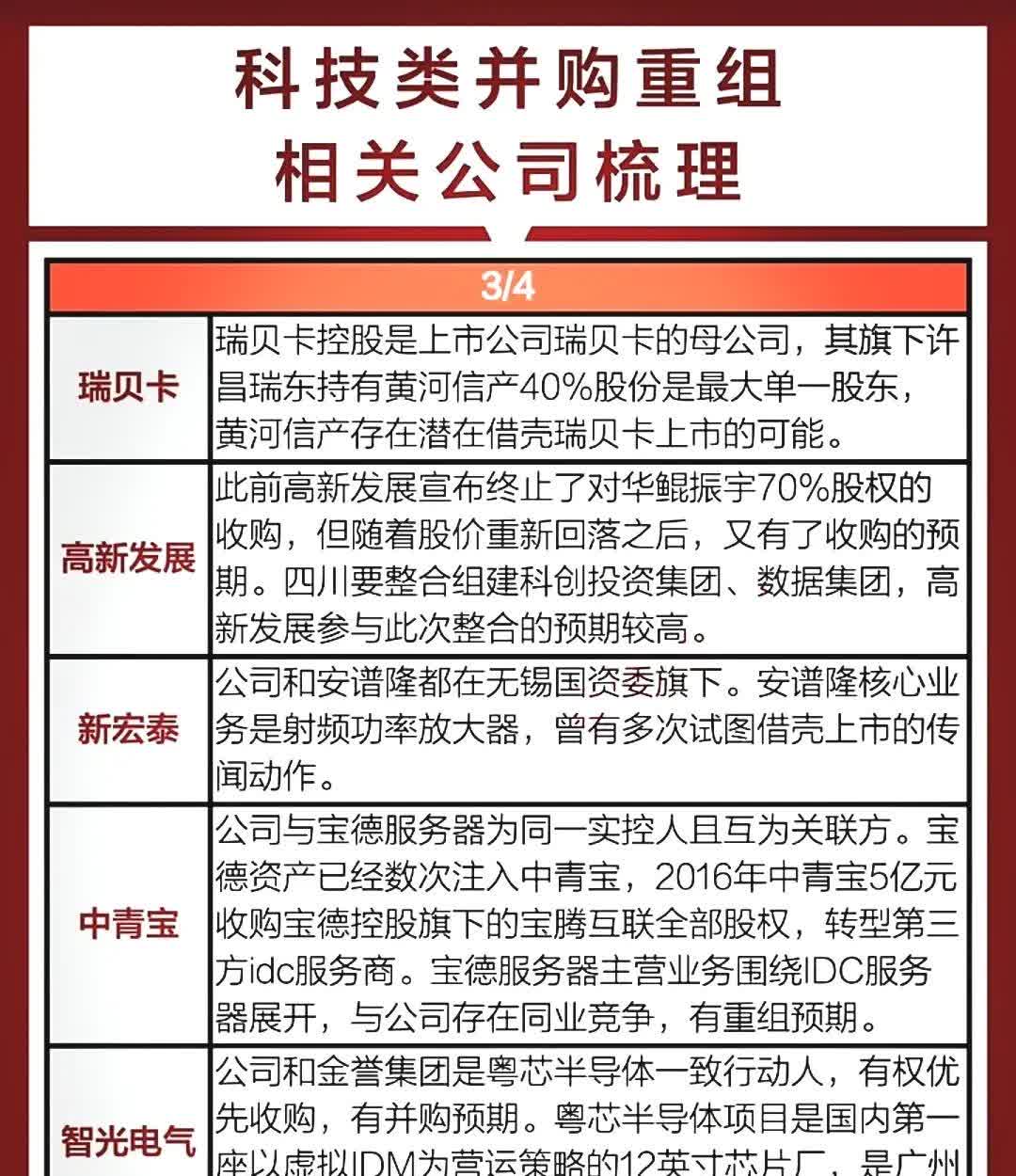 制造与科技板块助力 成长风格引领A股向上
