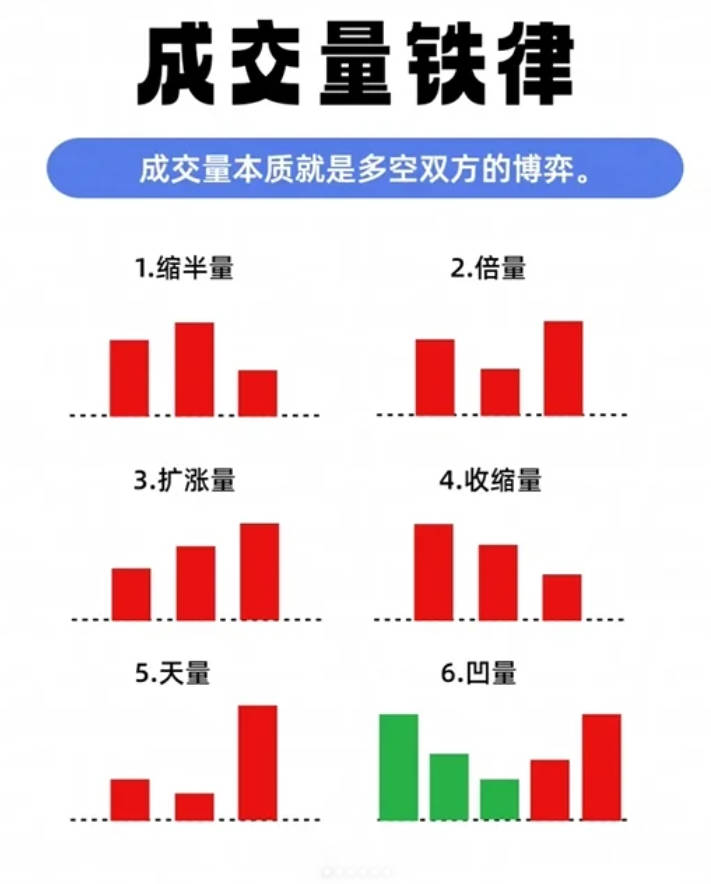 从形式指标到核心标尺 基金业绩比较基准约束力升级