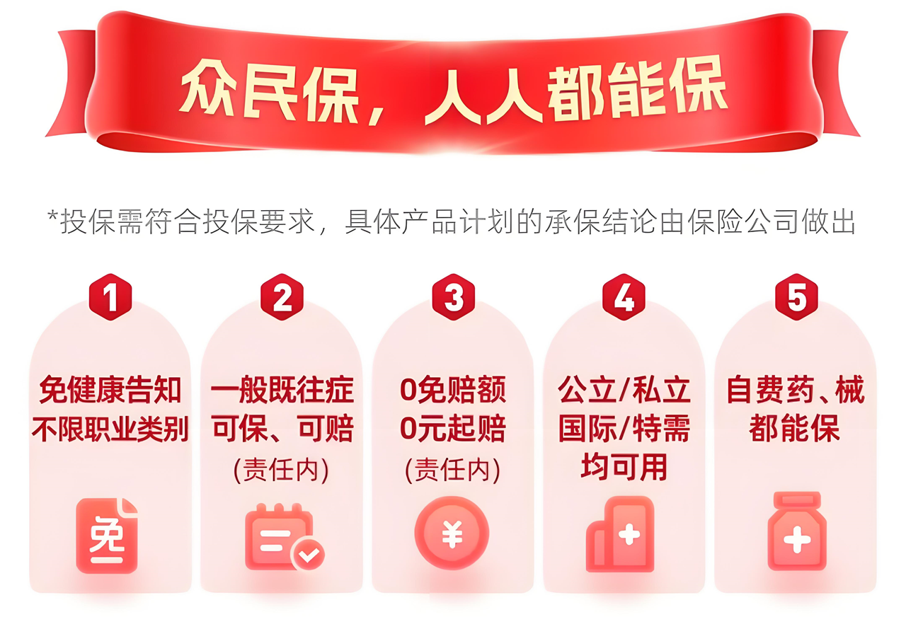 2025年中国美容行业竞争格局预测与万亿赛道增长密码解析_保险有温度,人保财险政银保