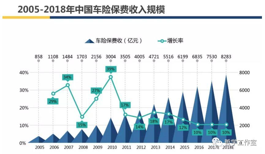 2025年全景摄像机行业市场调研及投资策略_人保车险 品牌优势——快速了解燃油汽车车险,人保财险政银保