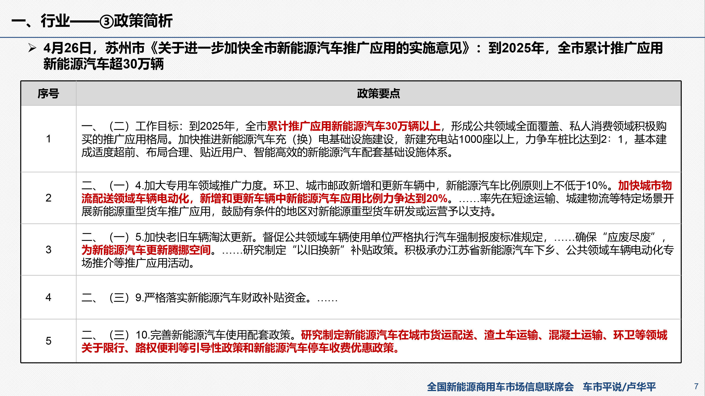 商用车行业产量与销量深度剖析及未来走势预测_保险有温度,人保服务 