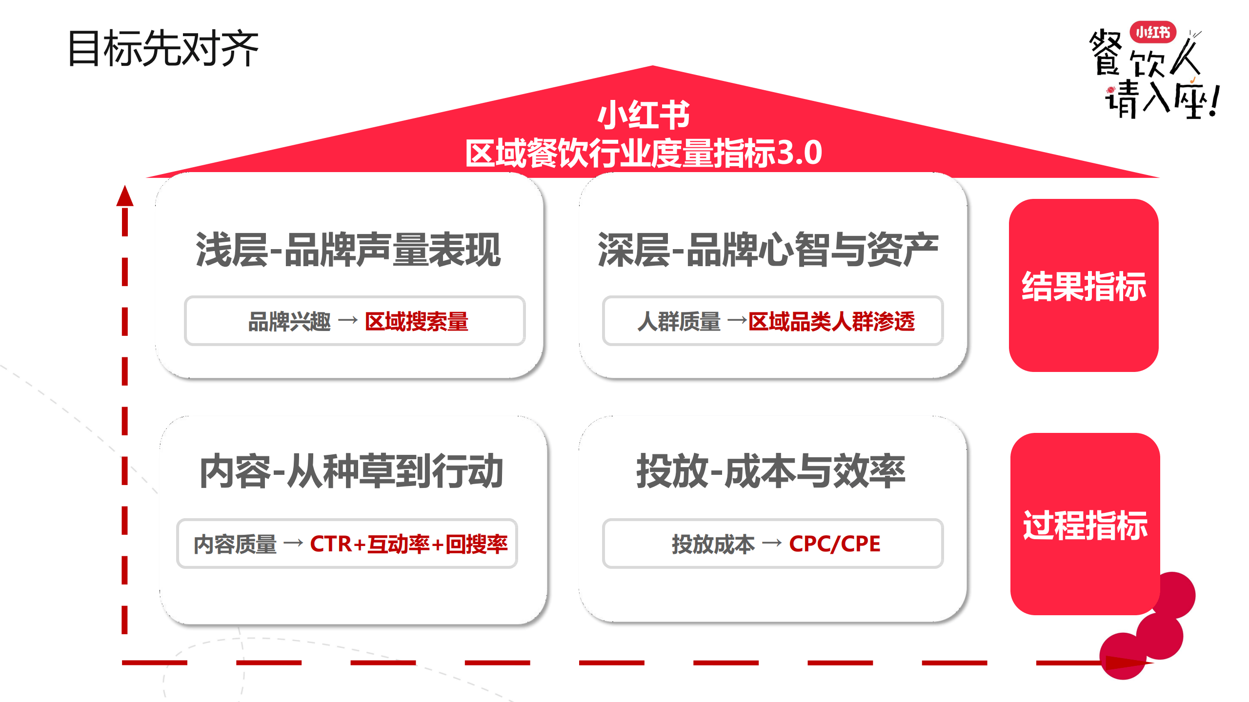 人保伴您前行,人保财险 _2025咖啡机清洁剂：在咖啡行业和餐饮行业中扮演着重要角色