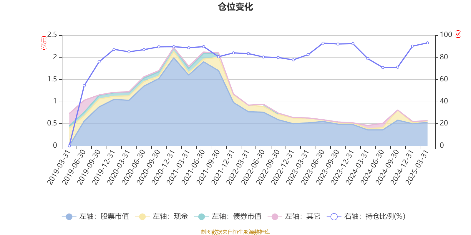 人保财险政银保 ,人保服务_中国药用化妆品行业：2025政策红利与消费升级下的千亿赛道