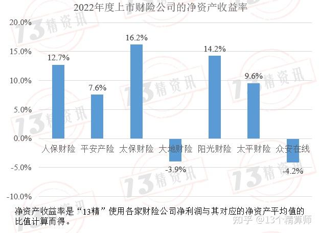 保险有温度,人保财险 _中国互联网餐饮行业：2025规模增长与结构转型双轮驱动