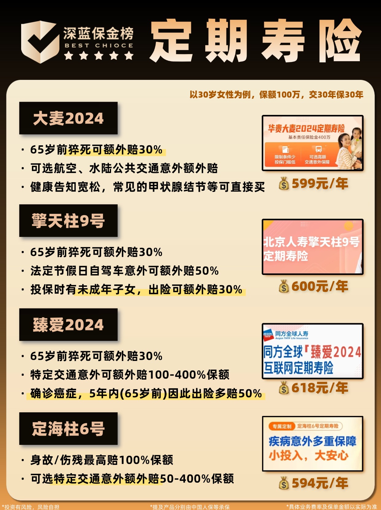 精准前瞻:2025 - 2030 年中国户外产业发展前景预测_人保服务 ,人保有温度