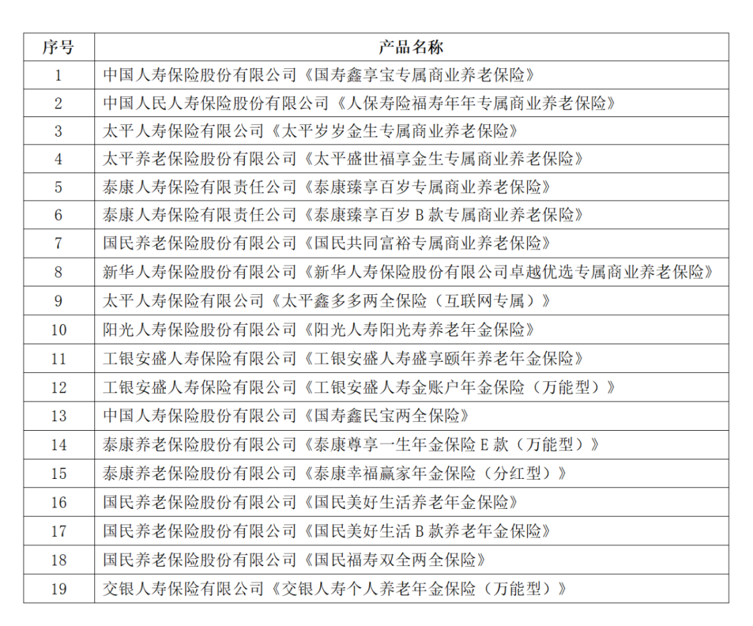 保险有温度,人保服务_2025年养老设施行业现状与发展趋势分析