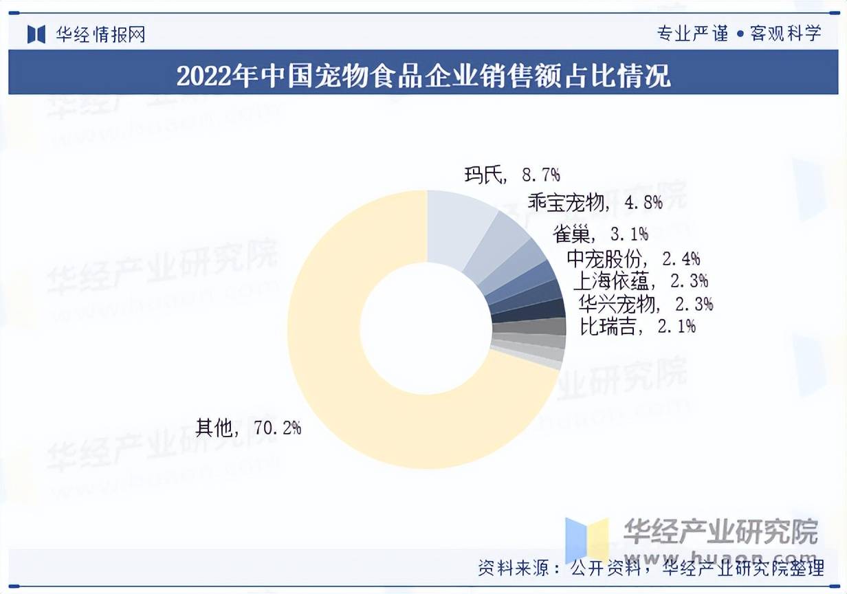 2025-2030中国在线视频广告市场投资价值分析_人保车险 品牌优势——快速了解燃油汽车车险,拥有“如意行”驾乘险,出行更顺畅!