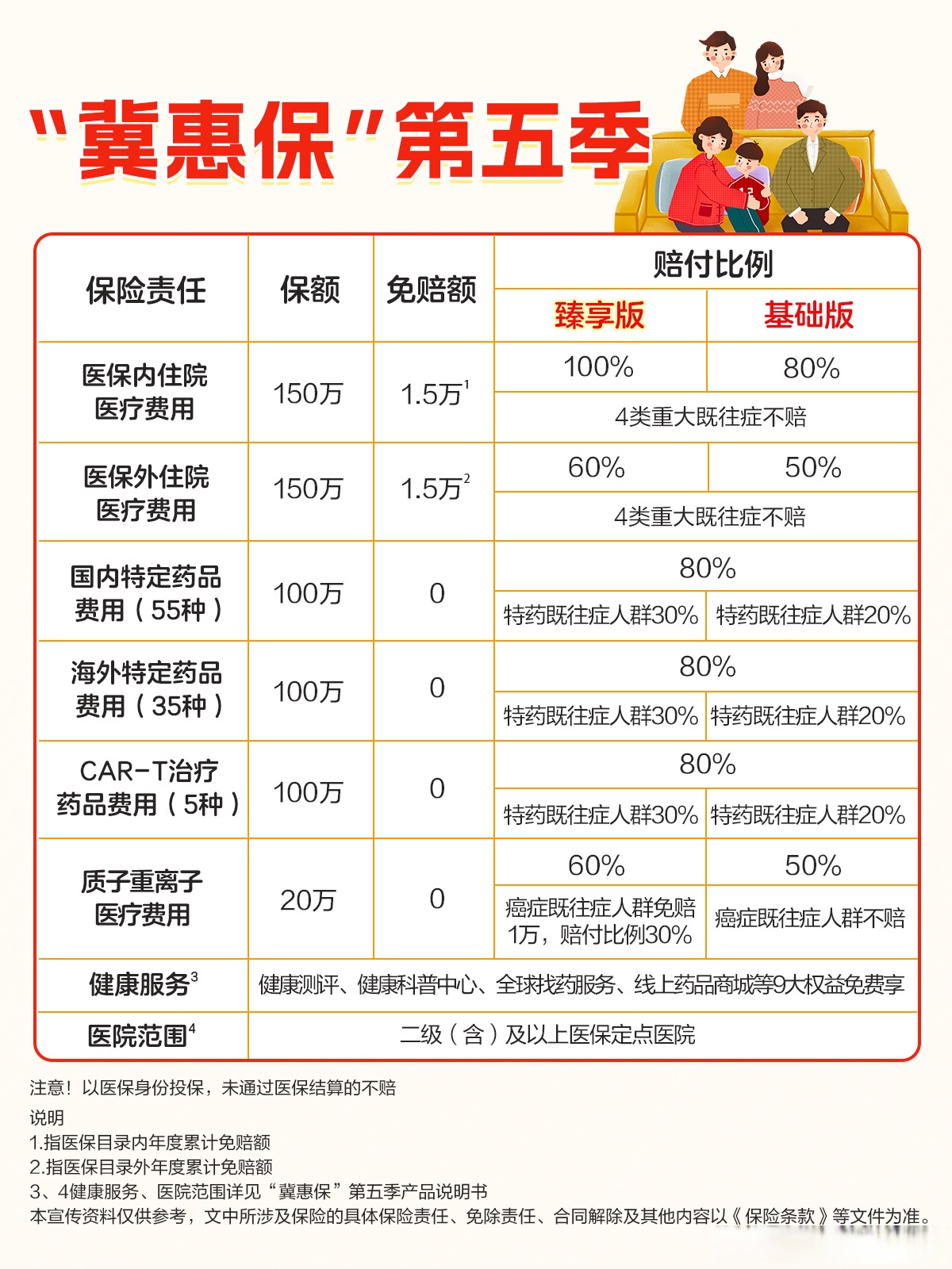 人保服务,人保护你周全_2025年外科麻醉药行业分析及发展规划