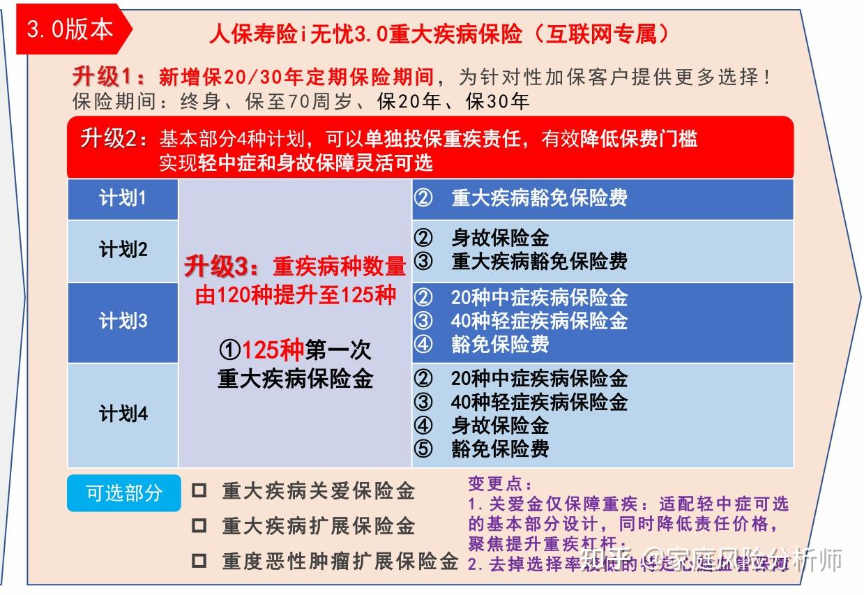 人保伴您前行,人保财险 _2025-2030中国会议视频系统产业趋势前瞻与战略研究