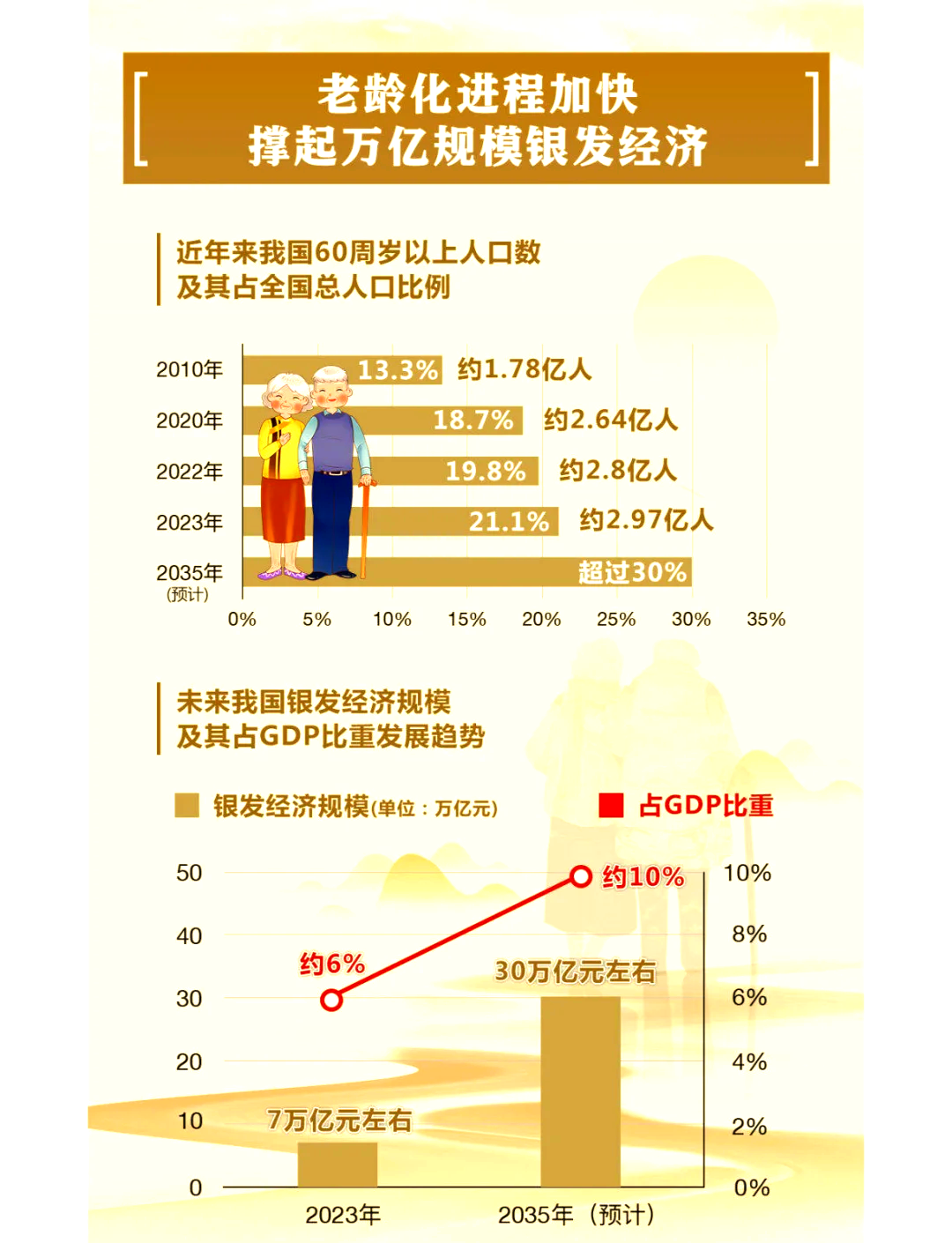 人保服务 ,人保服务_2025年交通基础设施行业现状与发展趋势分析