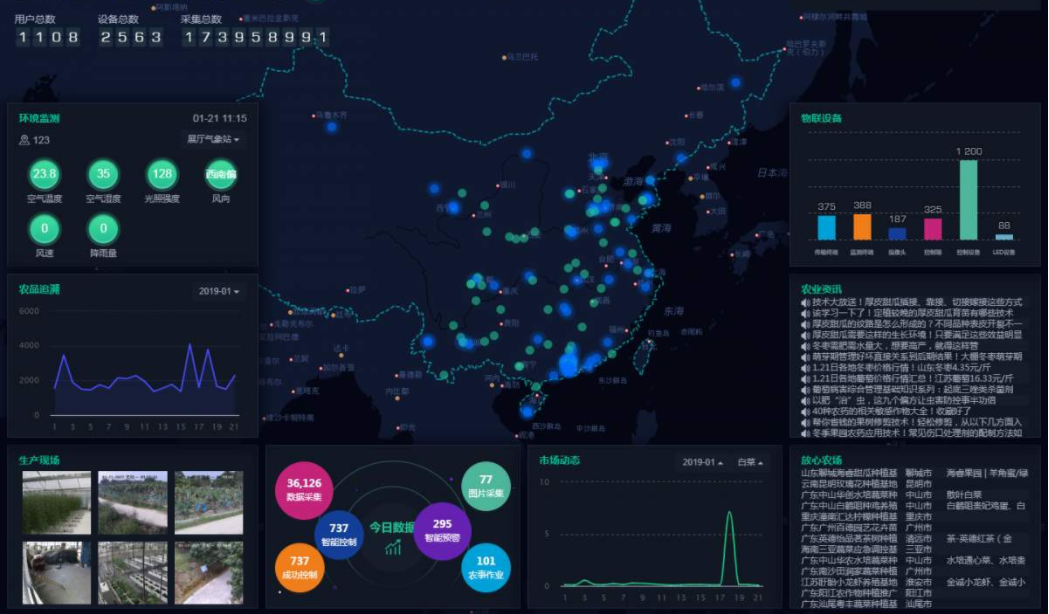2025年风光互补系统行业发展前景预测及产业投资报告_人保财险政银保 ,人保车险