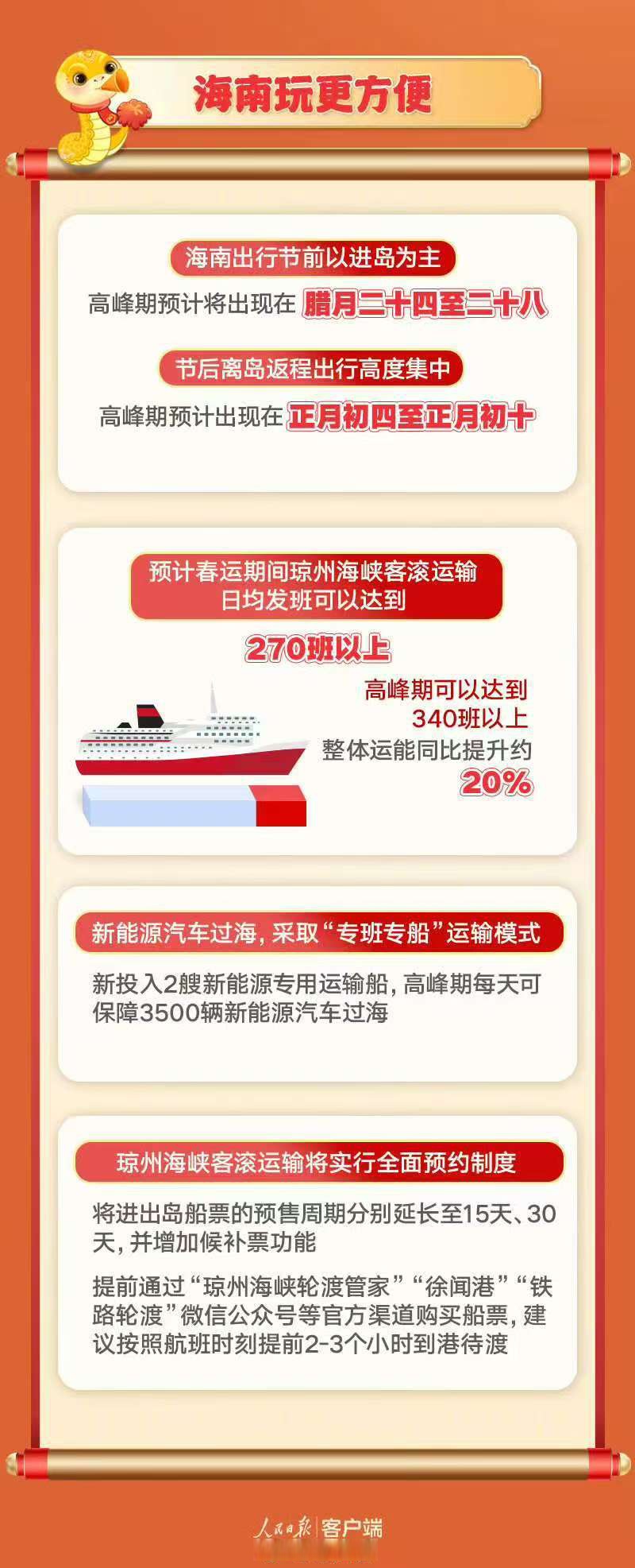 拥有“如意行”驾乘险，出行更顺畅！,人保有温度_中国连锁酒店行业：2025近年来呈现出快速发展的态势