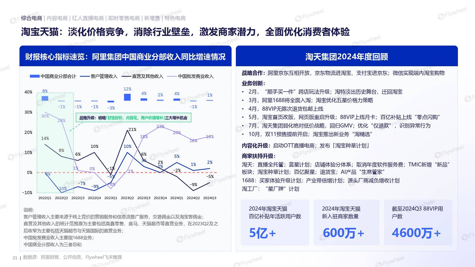 2025-2030年Z世代美妆消费分层与个性化定制市场机遇_人保服务,人保护你周全