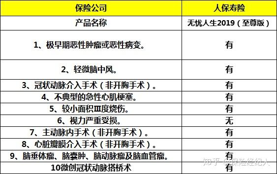 护理服务2030：刚需爆发与模式创新_人保车险,人保财险 