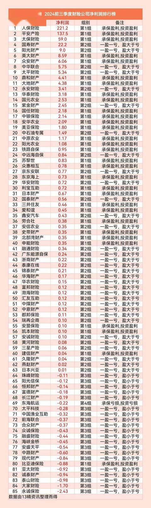 2024年全球运动服装品牌排行榜十强榜单前10名_人保服务,人保财险 