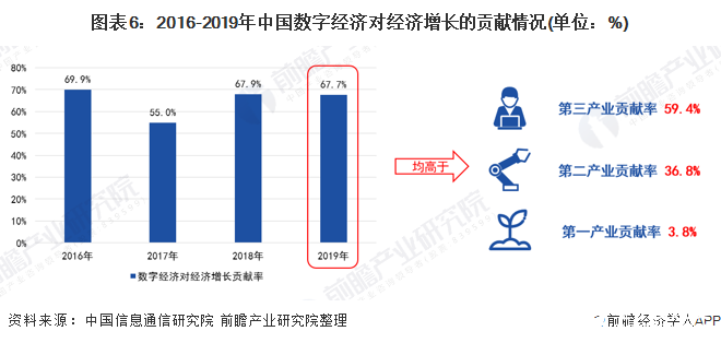 人保车险,人保护你周全_2025—2030年中国宠物美容行业渗透率提升及增长动能分析