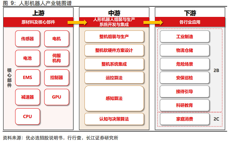 2025年中国科技中介行业发展现状与产业链分析_人保财险 ,人保有温度