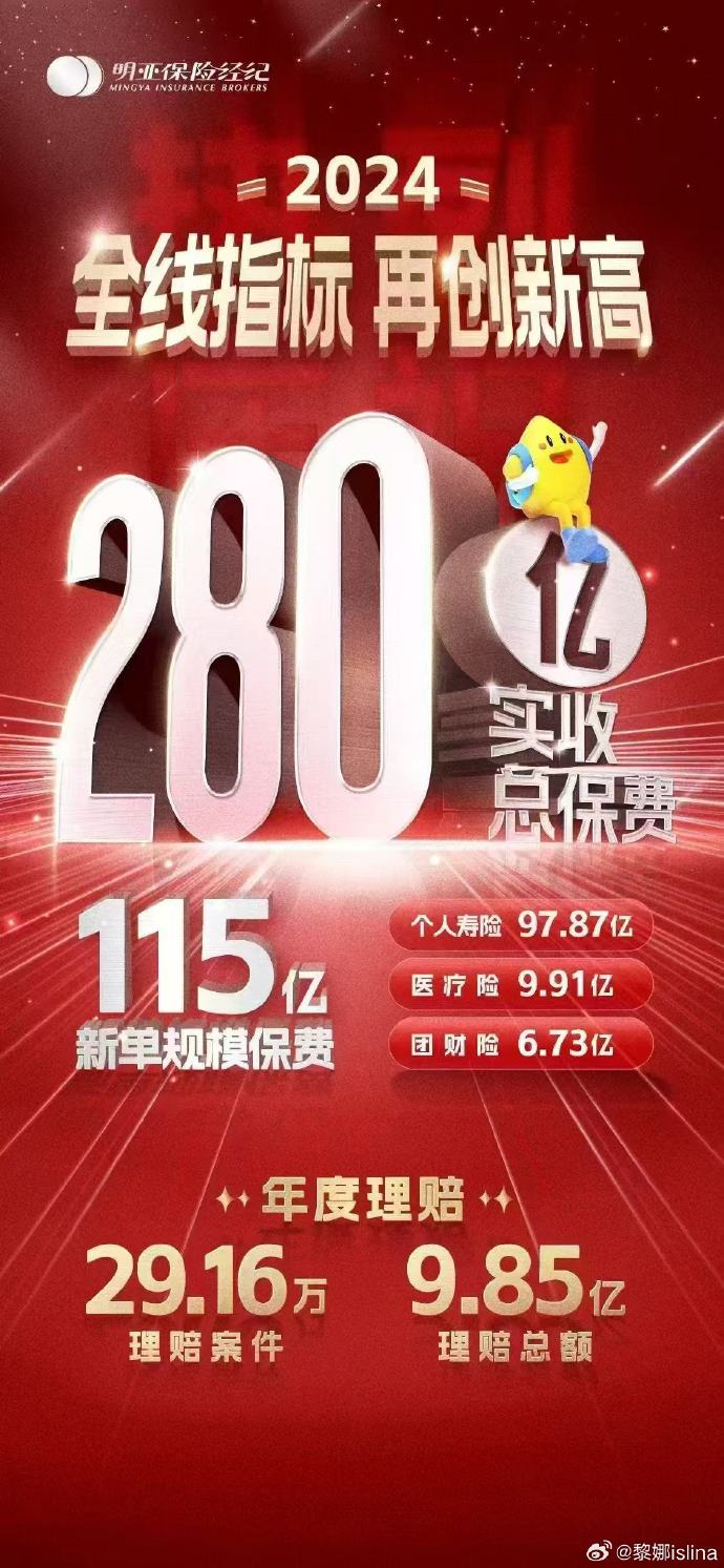 保险有温度,人保护你周全_民营经济行业发展现状:我国实有民营经济主体超1.8亿户