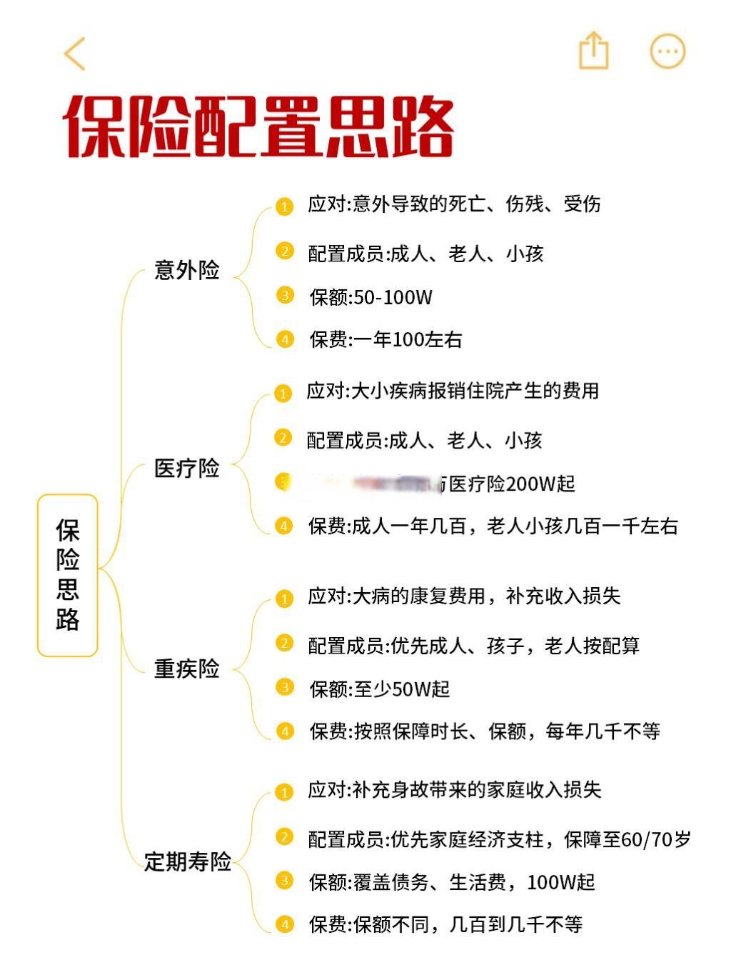 保险有温度,人保护你周全_民营经济行业发展现状:我国实有民营经济主体超1.8亿户