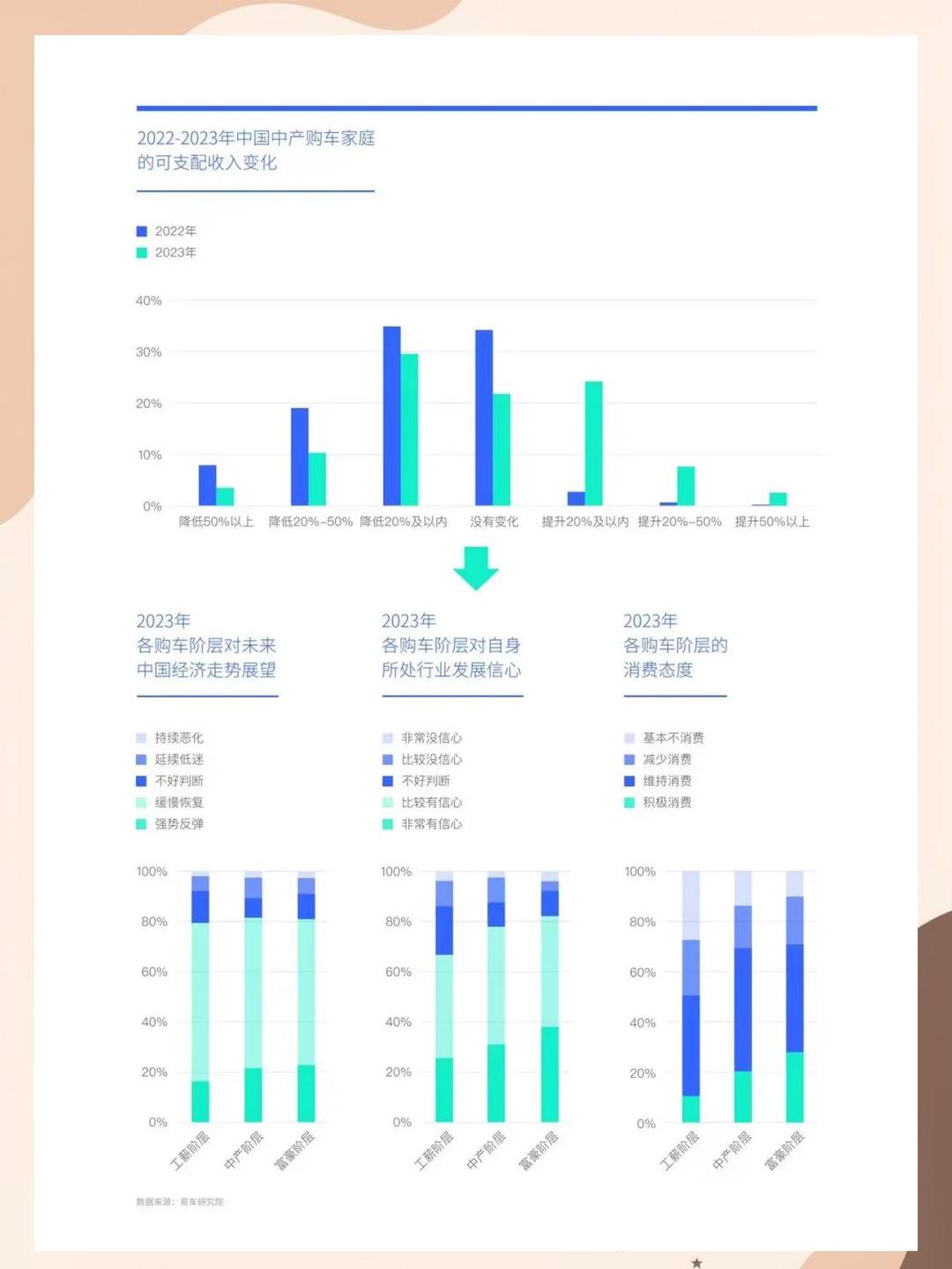 2025年中国环氧树脂行业:深度洞察与投资新机遇_保险有温度,人保财险政银保
