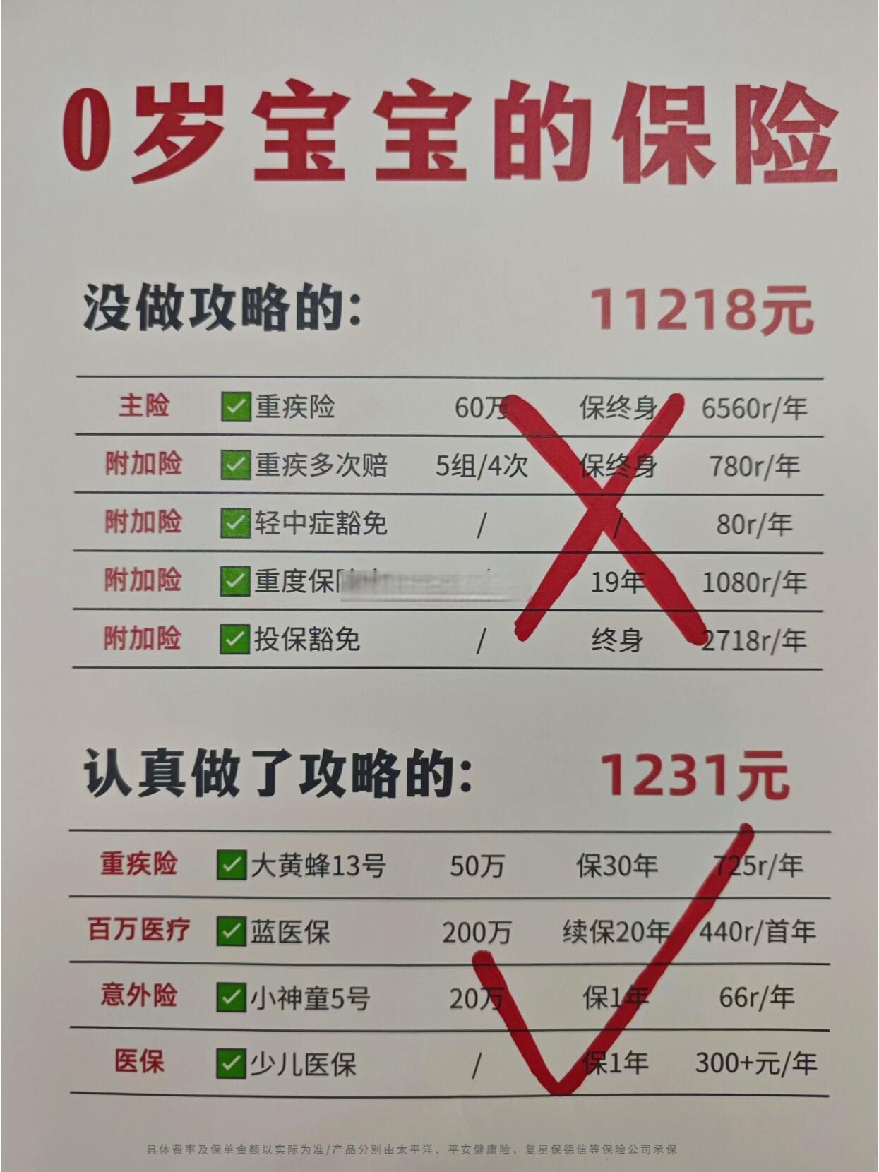 保险有温度,人保护你周全_民营经济行业发展现状:我国实有民营经济主体超1.8亿户