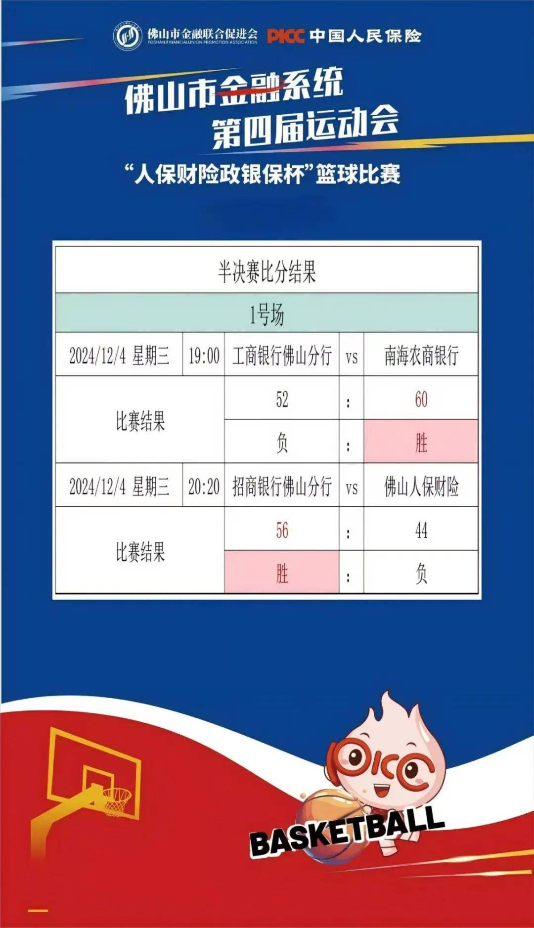 人保服务,人保财险政银保 _2025年中国酶工程制品行业市场深度调研及投资策略预测