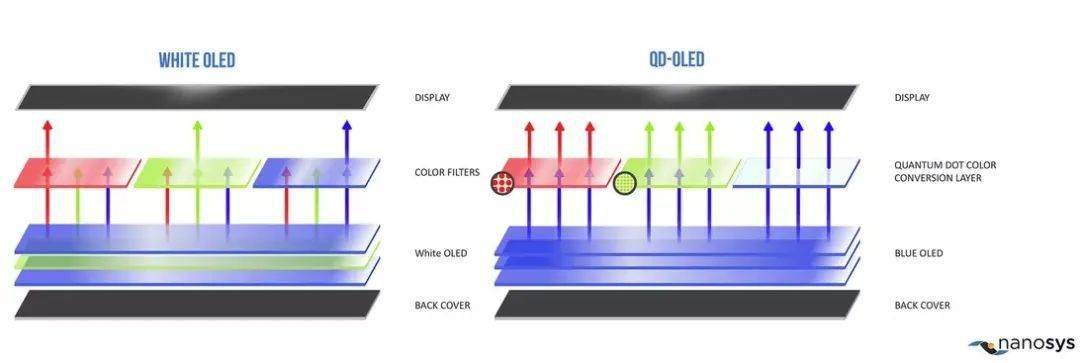 保险有温度,人保财险 _2025年中国量子点发光二极管(QLED)行业竞争格局预测与500亿赛道投资战略分析