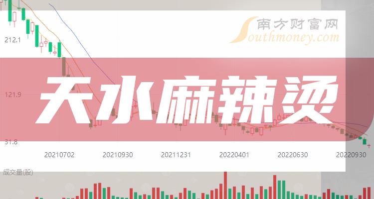 2024年麻辣烫连锁品牌排行榜十强榜单_人保财险政银保 ,人保有温度
