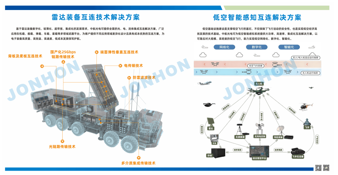 2025中国安防雷达行业市场供需形势分析及发展前景预测_保险有温度,拥有“如意行”驾乘险，出行更顺畅！