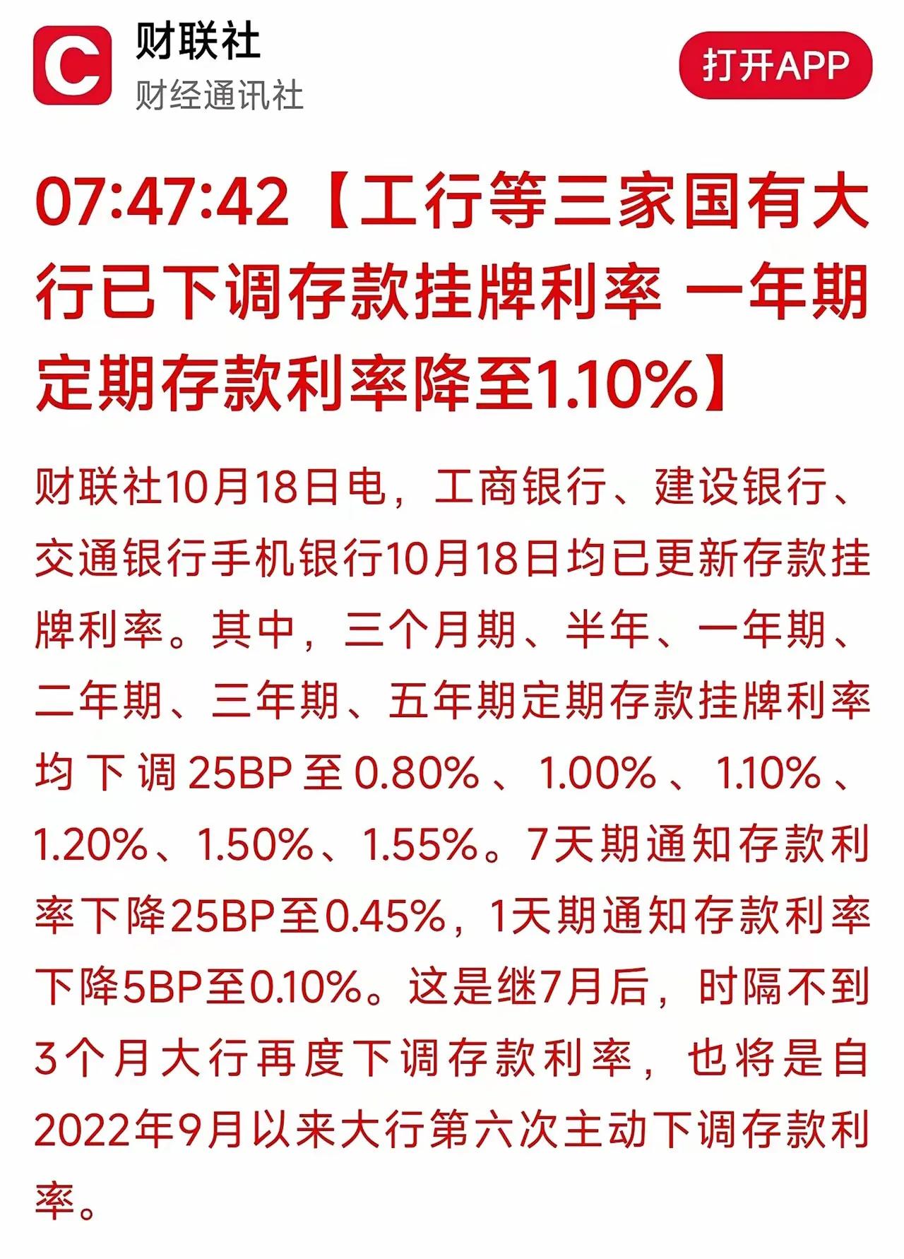 降息潮下却不降反升 有民营银行上调一年期存款利率15个基点 利率持续倒挂