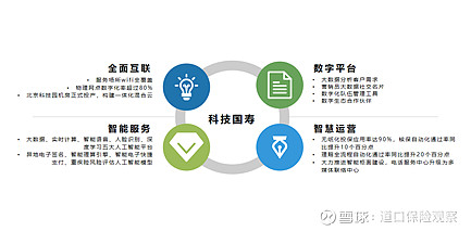 保险有温度,人保护你周全_中国电缆产业五年展望：智能转型与价值链跃迁