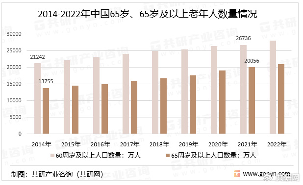 人保服务,人保护你周全_2025中国文体设施行业市场供需全景调研及未来前景分析
