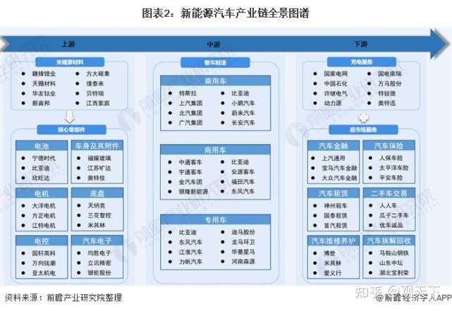 2025年中国五金配件产业链：上中下游发展机遇_人保车险   品牌优势——快速了解燃油汽车车险,拥有“如意行”驾乘险，出行更顺畅！